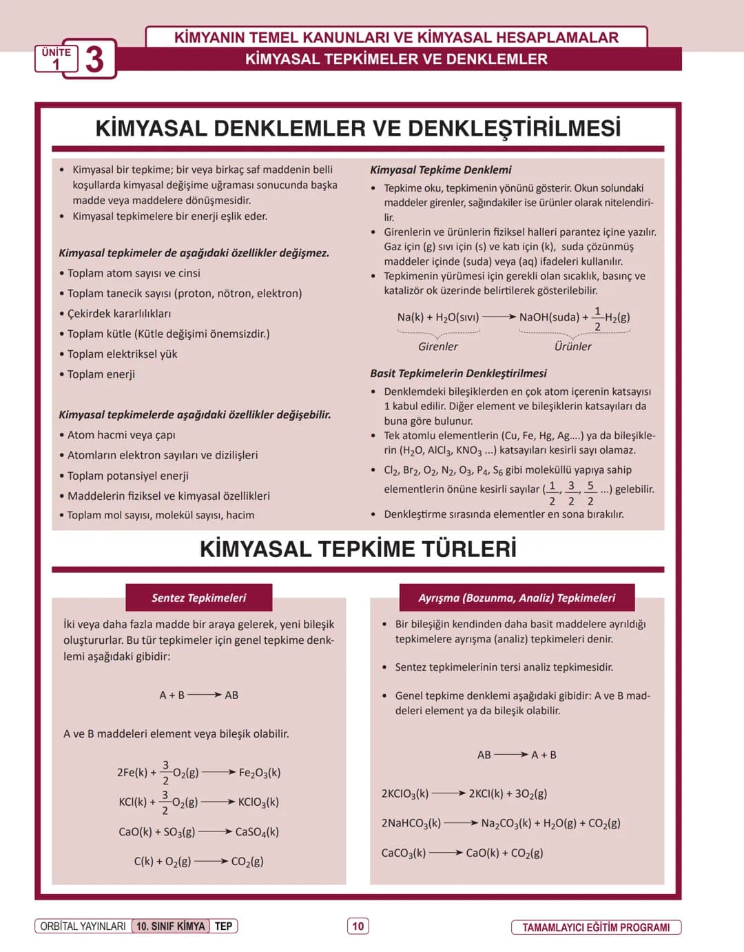 Produced with a Trial Version of PDF Annotator -
ORBITAL YAYINLARI
10. SINIF
www.PDFAnnotator.com
İNFOGRAFİ KONU ÖZETLERİ ÜNİTE
1
KİMYANIN