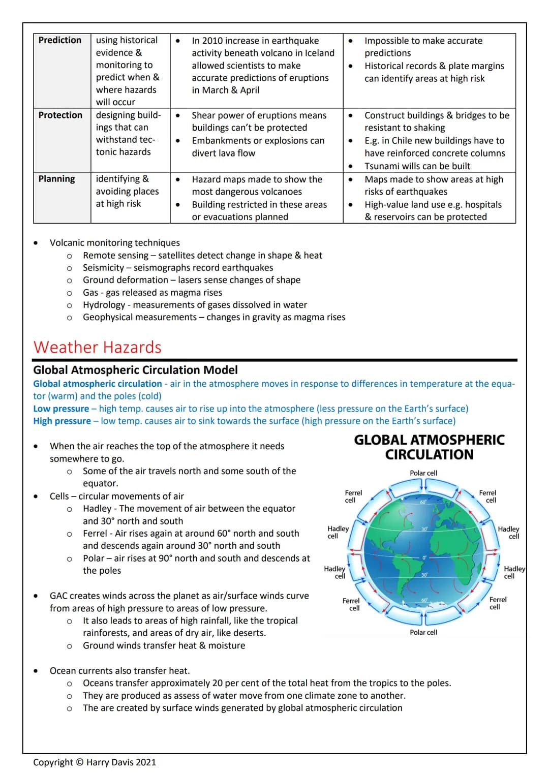 # GEOGRAPHY
# REVISION
PHYSICAL
Natural Hazards
Living World
Physical Landscapes
Copyright © Harry Davis 2021 # Topic 1 - Natural Hazard