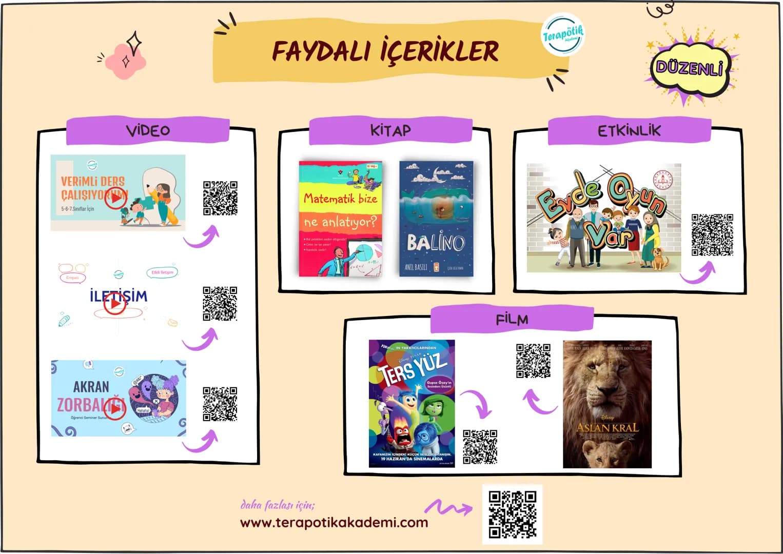 الله
MERHABA!
YARIYIL TATİL PROGRAMI
6.SINIF
Terapötik
Akademi
66
Programımıza
motivasyon cümleleri
ekledik. Sende
insanlara ilham
verme