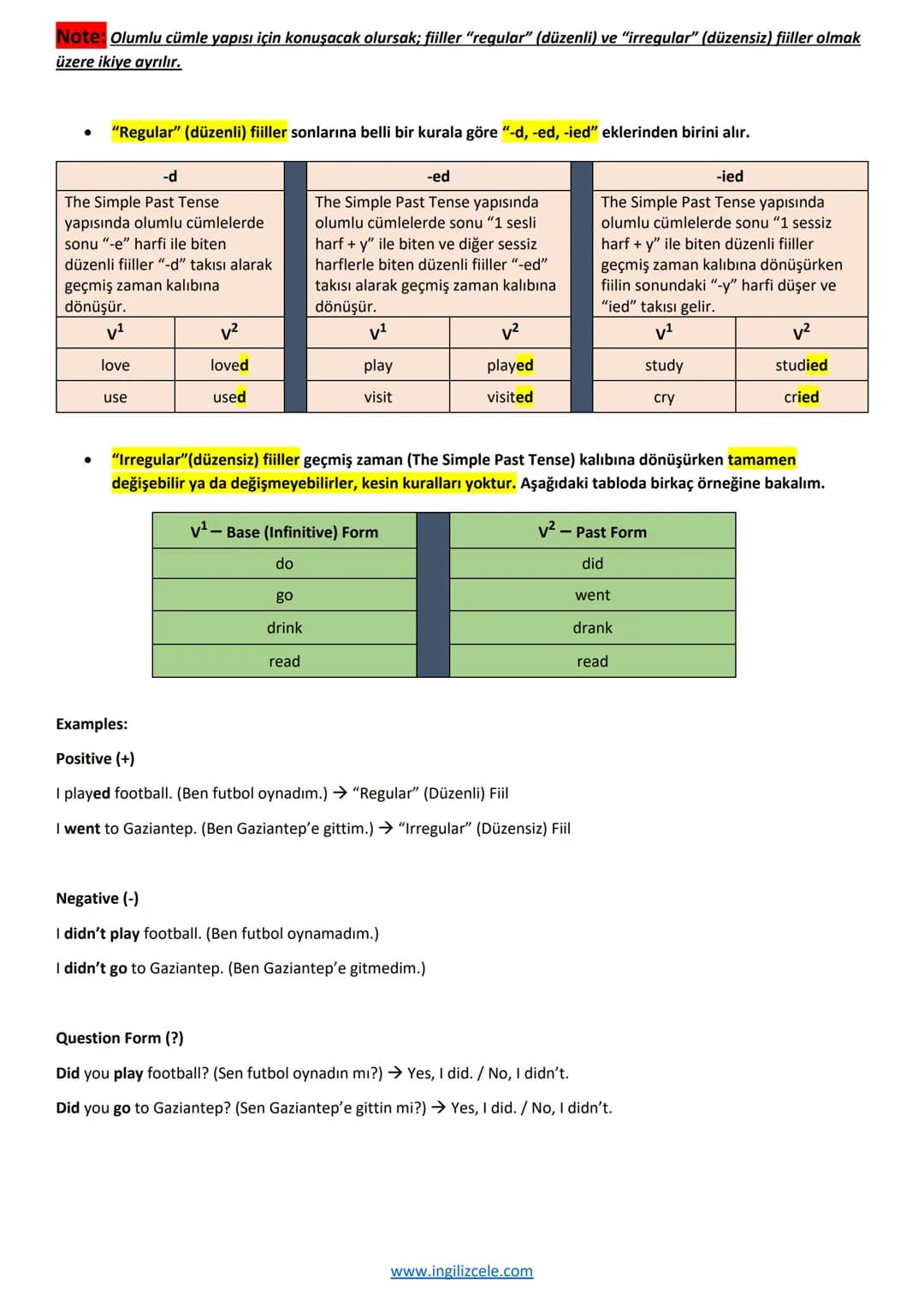 ÜNİTE 3-BIOGRAPHIES
KONU ANLATIMI
THE SIMPLE PAST TENSE
(GEÇMİŞ ZAMAN)
Geçmişte tamamlanmış, belirli bir zamanda gerçekleşmiş, bitmiş ve