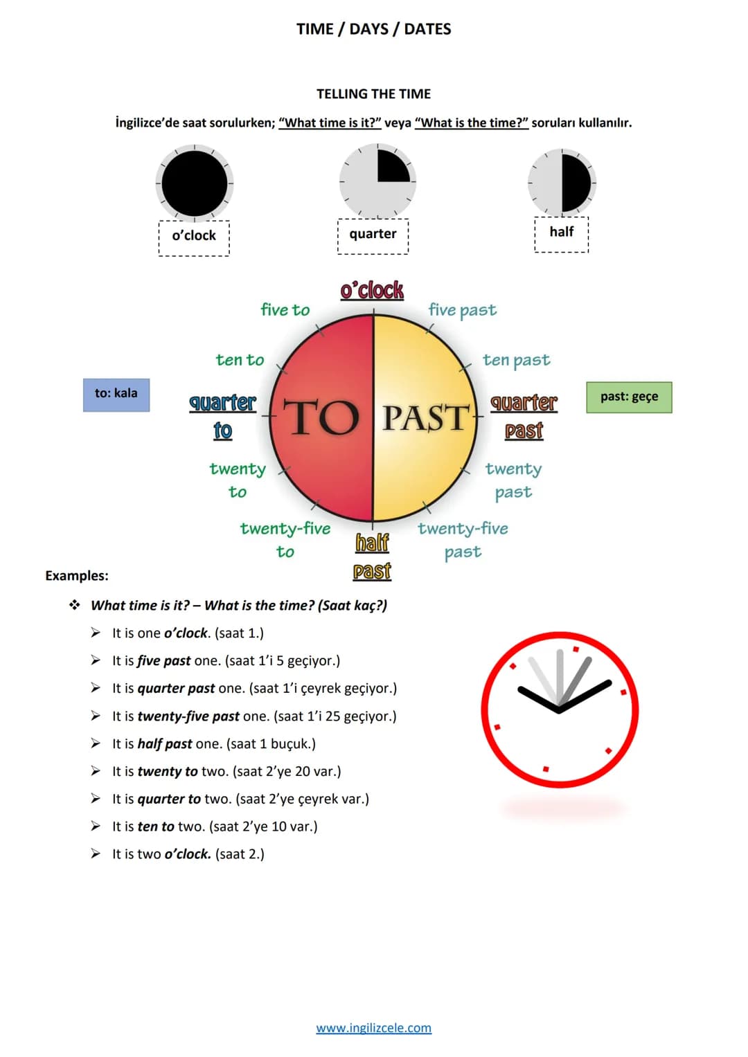 ÜNİTE 3-BIOGRAPHIES
KONU ANLATIMI
THE SIMPLE PAST TENSE
(GEÇMİŞ ZAMAN)
Geçmişte tamamlanmış, belirli bir zamanda gerçekleşmiş, bitmiş ve