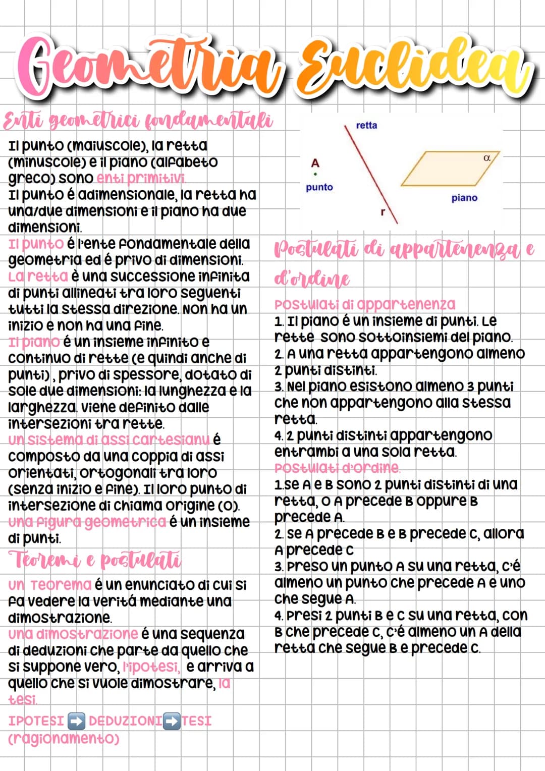 # Geometria Euclidea
Enti geometrici fondamentali
Il punto (maiuscole), la retta
(minuscole) e il piano (alfabeto
greco) sono enti primitiv