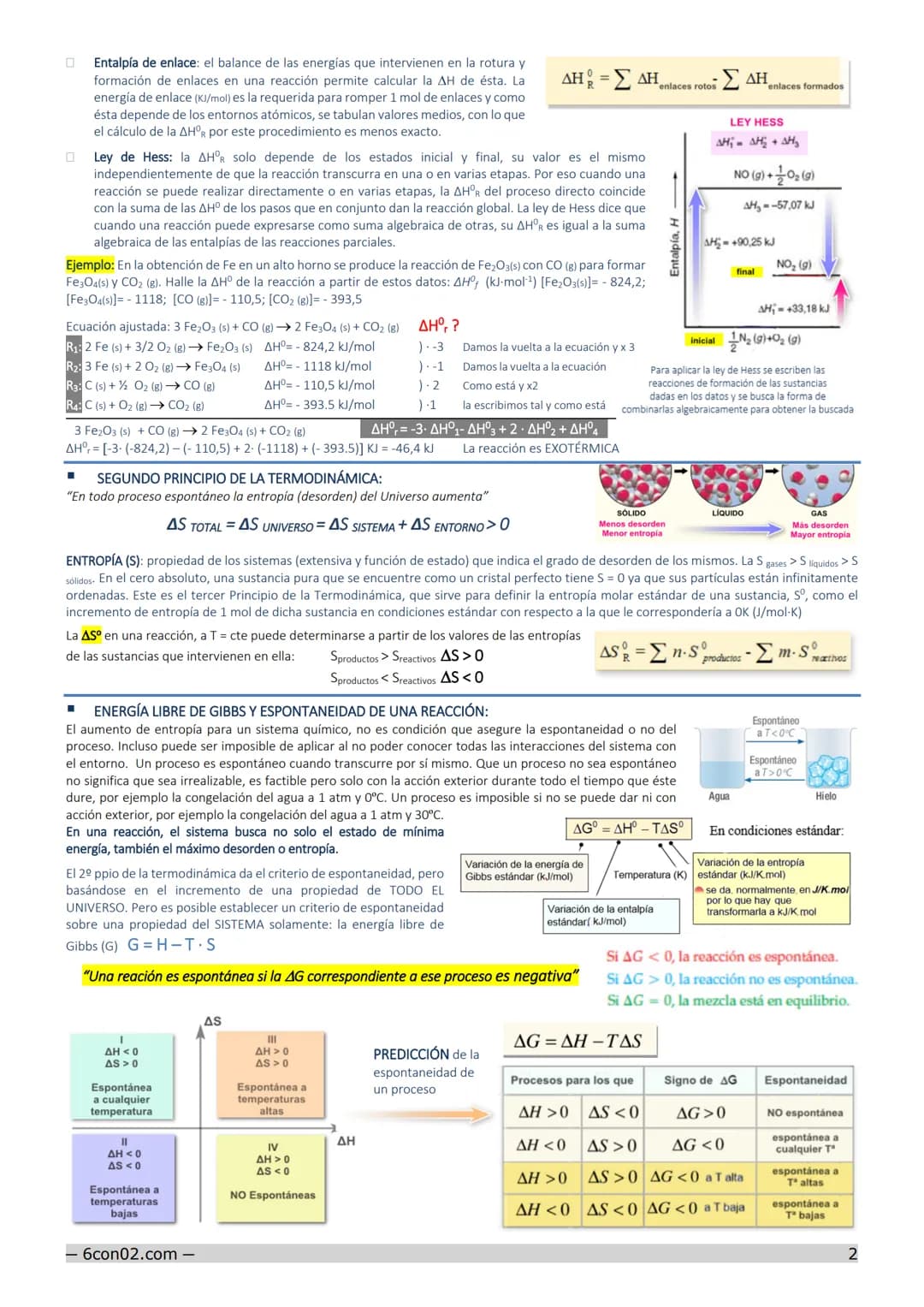 # TRANSFORMACIONES ENERGÉTICAS Y ESPONTANEIDAD DE LAS REACCIONES QUÍMICAS
Termoquímica: estudia los intercambios de energía que acompañan a