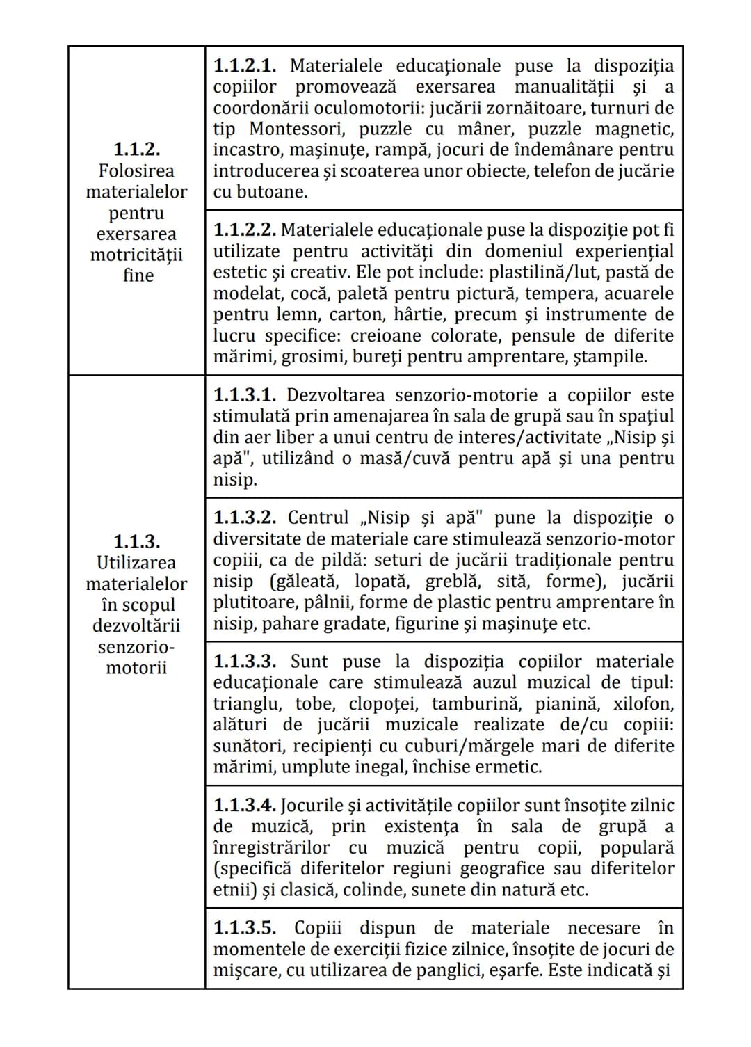 Practici pentru implementarea curriculumului pentru
educaţia timpurie antepreșcolară în România
GHID PRACTIC
pentru
educaţie timpurie
ANTEPR