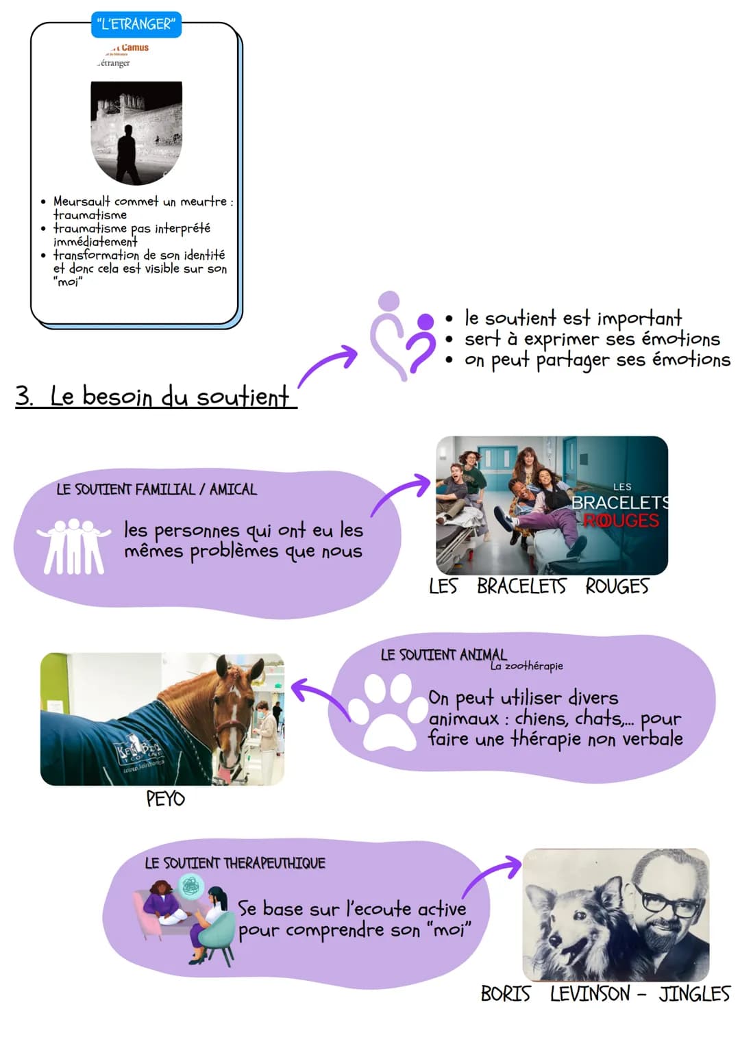 # Les traumatismes
Les traumatismes transforment -ils
irréversiblement le moi?
Viol, inceste, accident, mort,
divorce; toutes ces choses
a
