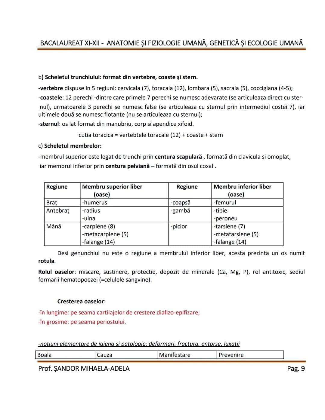 BACALAUREAT XI-XII - ANATOMIE ȘI FIZIOLOGIE UMANĂ, GENETICĂ ȘI ECOLOGIE UMANĂ
1. Alcătuirea corpului uman:
-topografia organelor si a siste