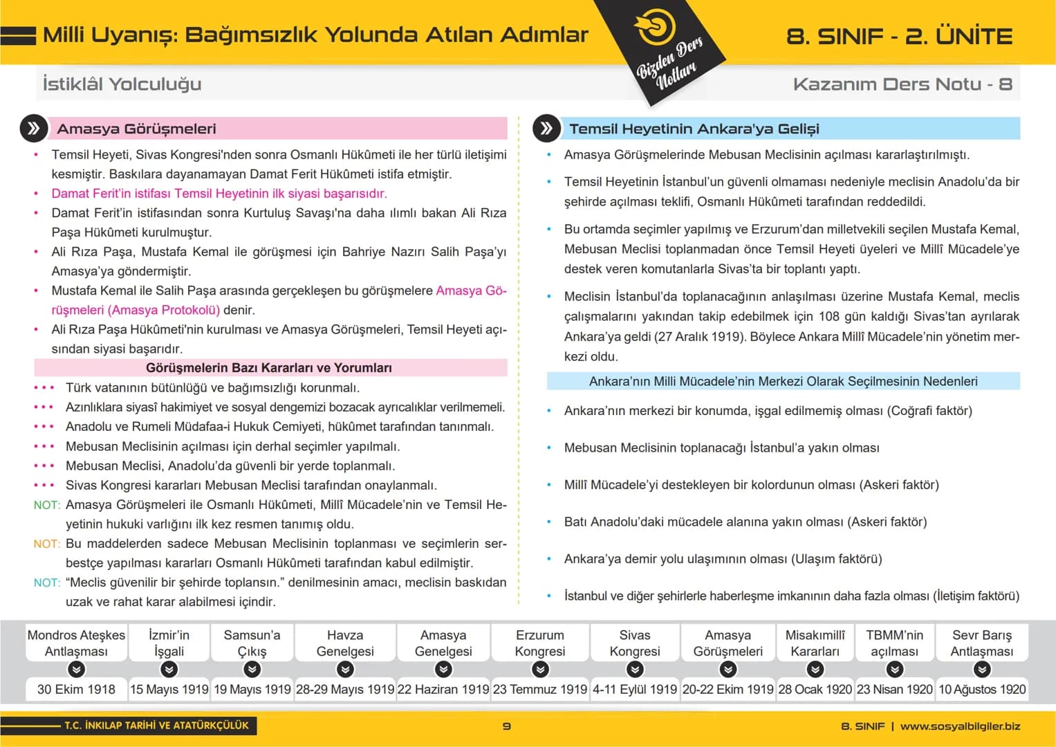 # 8.SINIF
# 2.ÜNİTE
# DERS NOTLARI
sosyalbilgiler.biz
Şeyhmus Yüce Milli Uyanış: Bağımsızlık Yolunda Atılan Adımlar
I. Dünya Savaşı
>
