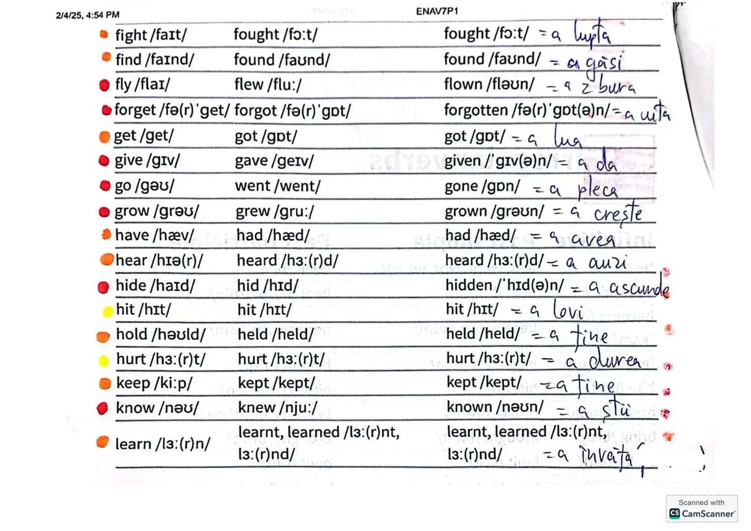 2/4/25, 4:52 PM
Adverbs: after, untill when, never, t
Aff. S+ HAS+ vb/ed/nereg.
Ney: S+ HADN'T + vbled/nereg
Int: HAS + S+ vbled /nerey
Irr