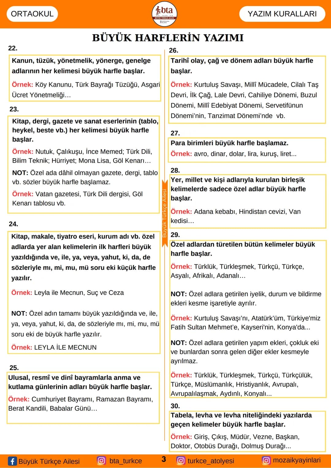 2023-2024
# BÜYÜK TÜRKÇE
AİLESİ
## YAZIM KURALLARI
### FASİKÜLÜ
- Büyük Harflerin Yazımı
- Sayıların Yazımı
- "De" ve "Ki" Bağlaçlarının