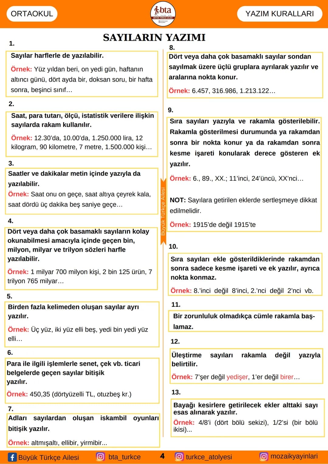 2023-2024
# BÜYÜK TÜRKÇE
AİLESİ
## YAZIM KURALLARI
### FASİKÜLÜ
- Büyük Harflerin Yazımı
- Sayıların Yazımı
- "De" ve "Ki" Bağlaçlarının