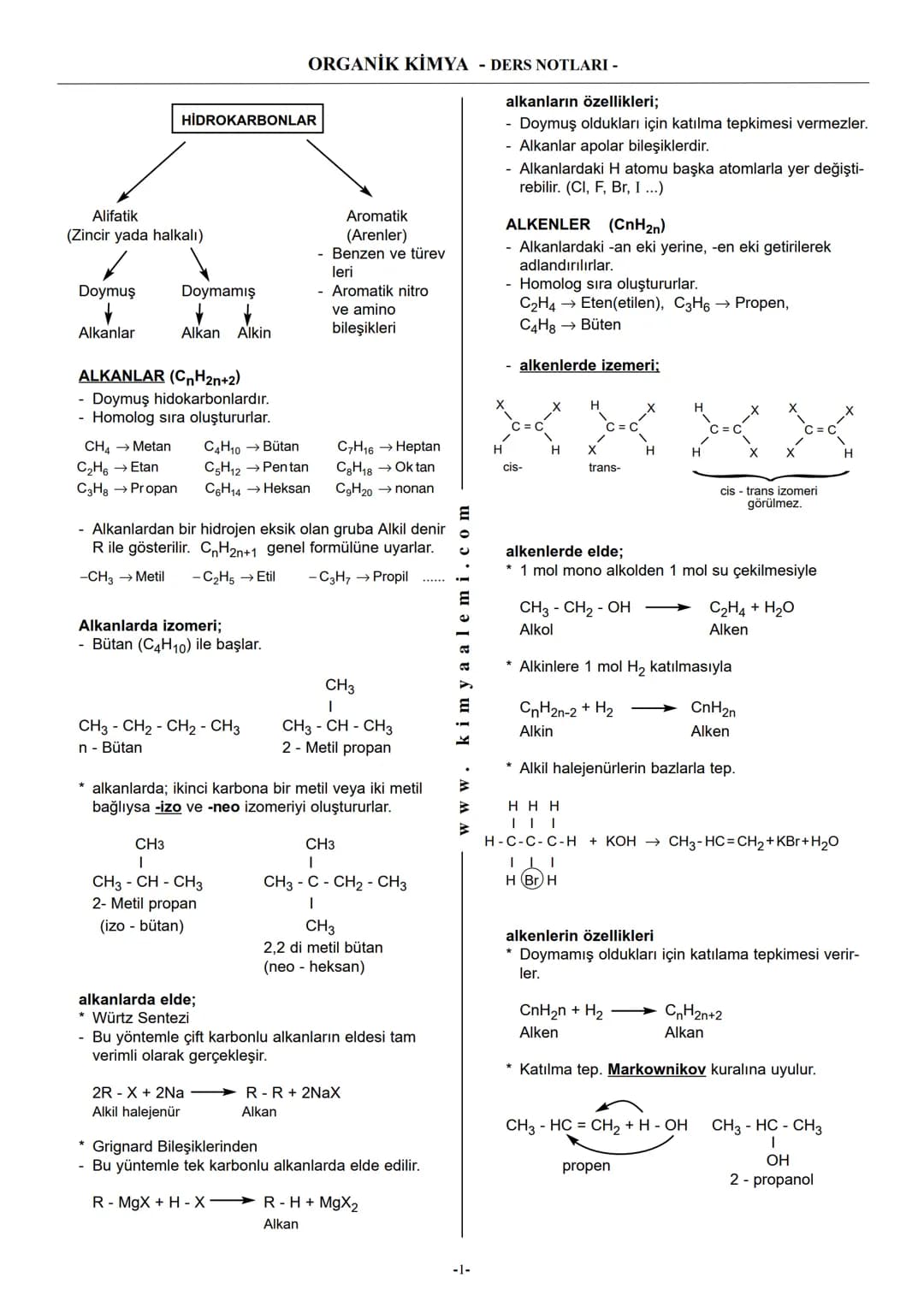 ORGANİK KİMYA - DERS NOTLARI -
Alifatik
HİDROKARBONLAR
(Zincir yada halkalı)
Doymuş
↓
Doymamış
↓↓
Alkanlar
Alkan Alkin
Aromatik
(Arenler)