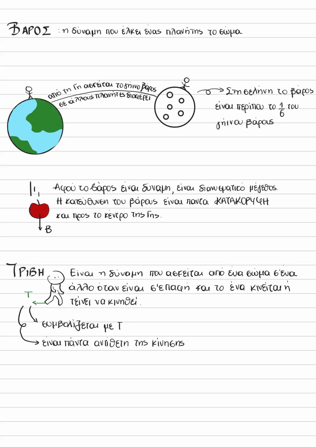 # ΕΠΑΝΑΛΗΨΗ
ΜΑΖΑΣ
ΔΙΑΦΟΡΕΣ
* η ποσοτητα της ύλης
* μενει σταθερή παντού
* συμβολίζεται με η
* μετριέται σε κα
Ο είναι
ΒΑΡΟΥΣ
*