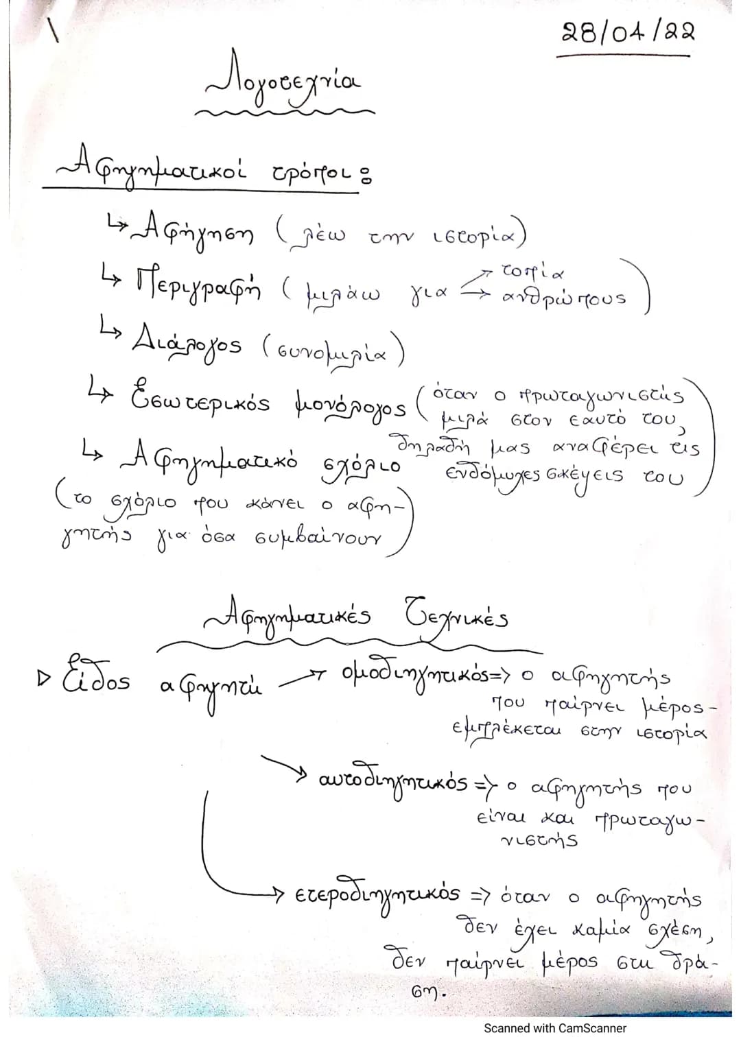 28/04/22
Λογοτεχνία
Αφηγηματικοί τρόποι ο
Αφήγηση (λέω την ιστορία)
4 Περιγραφή (μιλάω για ανθρώπους)
1↳ Διάλογος (συνομιλία)
-
πρωτα