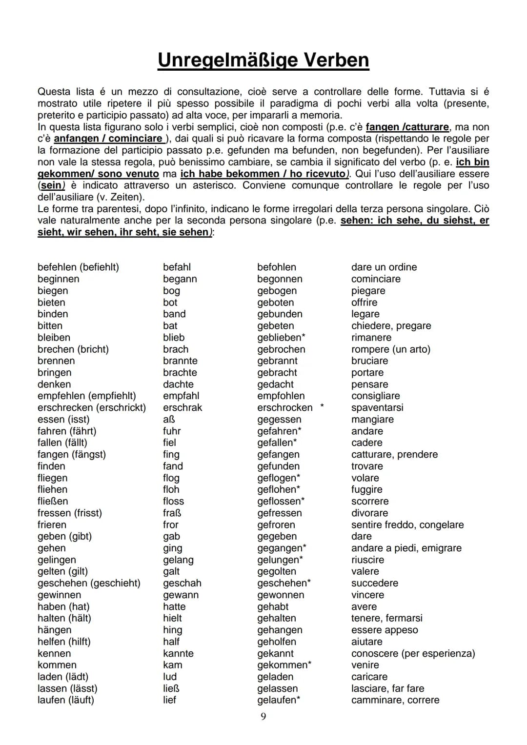 Annette Neises
Breve grammatica
tedesca
Centro Culturale Italo-Tedesco di Vicenza
Deutsch-Italienisches Kulturzentrum
Viale della Pace 87