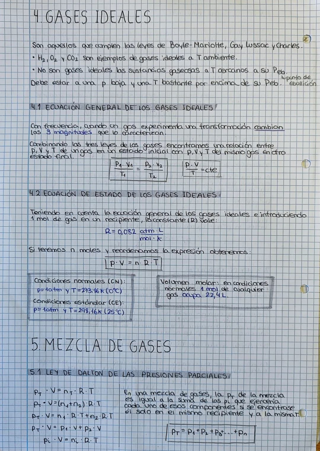 08/01/2025
# TEMAS
## LEYES FUNDAMENTALES DE LA QUINICA
# 1. MEDIDA DE LA CANTIDAD
## DE SUSTANCIA
* Masa molecular $\rightarrow$ u
* Masa