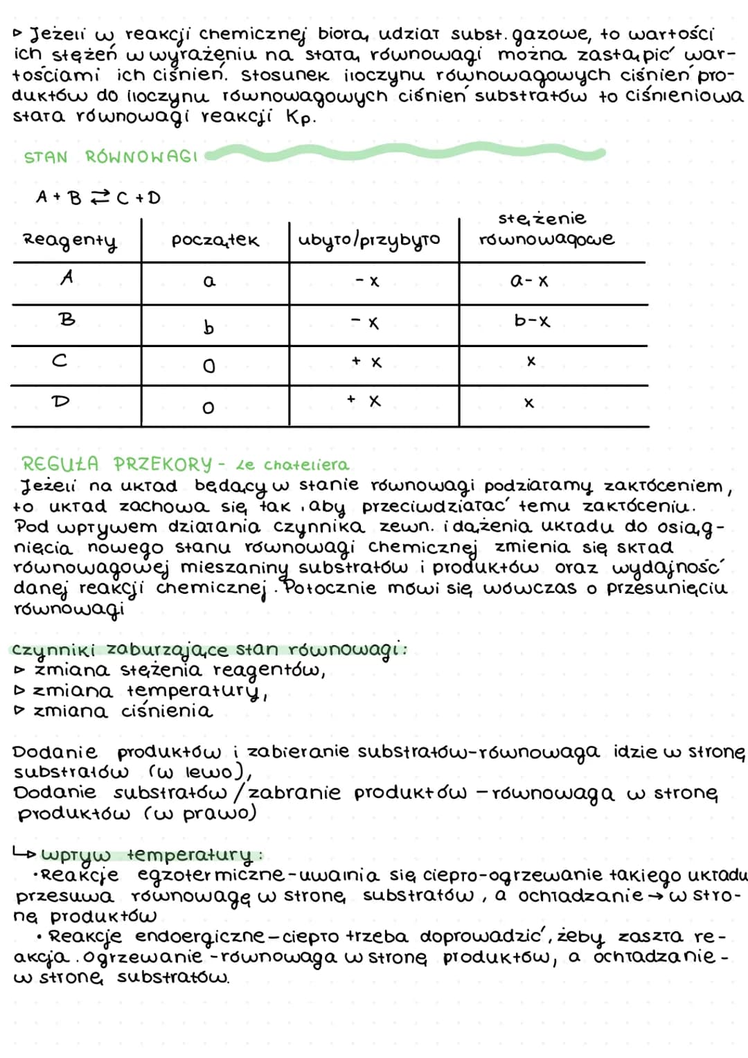 # Kinetyka
SZYBKOŚĆ REAKCJI
Szybkość zawsze zmniejsza się w czasie
$V = \frac{\Delta Cp}{\Delta t}$ $\rightarrow$ zmiana
stężenia moloweg