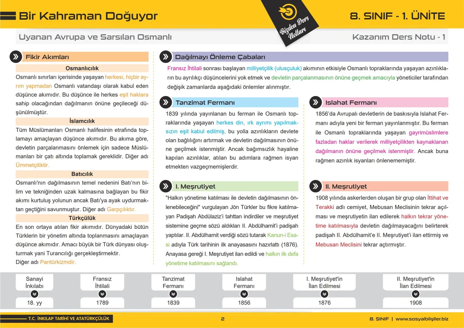 # 8.SINIF
# 1.ÜNİTE
# DERS NOTLARI
sosyalbilgiler .biz
Seyhmus Yüce # Bir Kahraman Doğuyor
Uyanan Avrupa ve Sarsılan Osmanlı
➤ Sanayi
