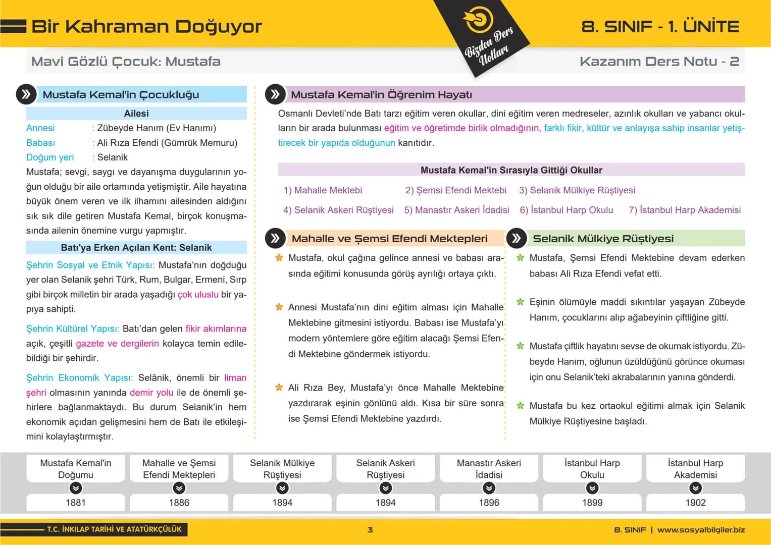 # 8.SINIF
# 1.ÜNİTE
# DERS NOTLARI
sosyalbilgiler .biz
Seyhmus Yüce # Bir Kahraman Doğuyor
Uyanan Avrupa ve Sarsılan Osmanlı
➤ Sanayi