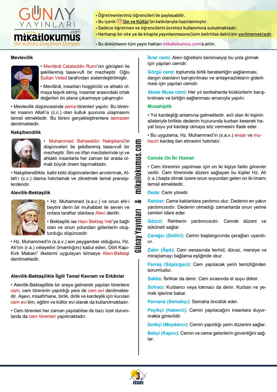 7.
SINIF
GUNAY
ΥΛΥΙΝLARI
.com
mikailokumus
Din Kültürü Doküman Dünyası
İSLAM DÜŞÜNCESİNDE YORUMLAR
5.
UNITE
DİN ANLAYIŞINDAKİ YORUM FARKLILI
