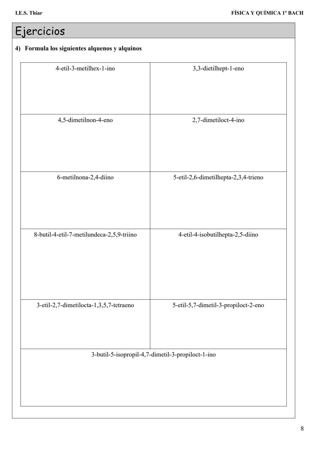 # I.E.S. Thiar
# REGLAS GENERALES DE FORMULACIÓN:
FÍSICA Y QUÍMICA 1º BACH
- Los hidrocarburos de cadena lineal se nombran mediante un pr