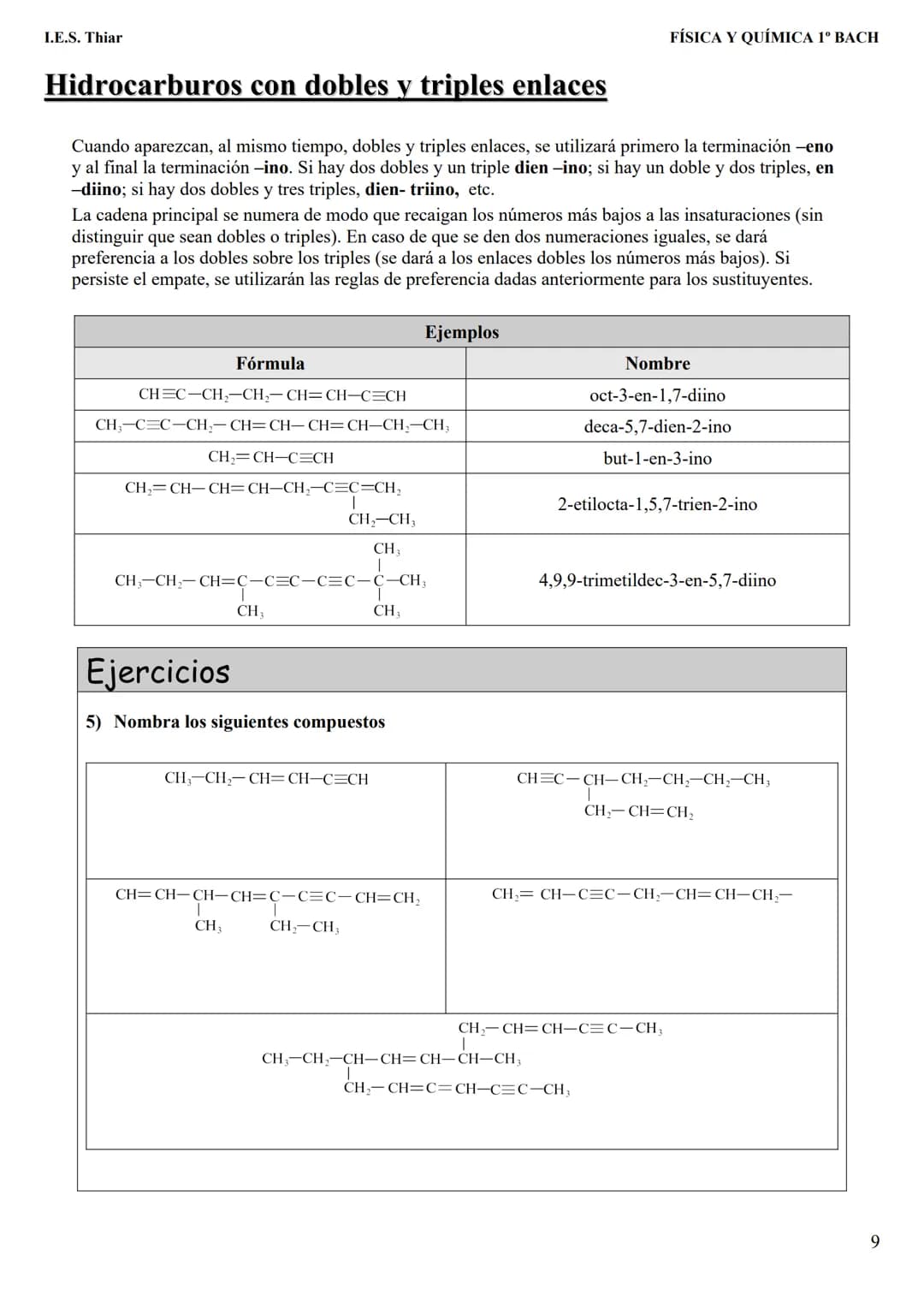 # I.E.S. Thiar
# REGLAS GENERALES DE FORMULACIÓN:
FÍSICA Y QUÍMICA 1º BACH
- Los hidrocarburos de cadena lineal se nombran mediante un pr