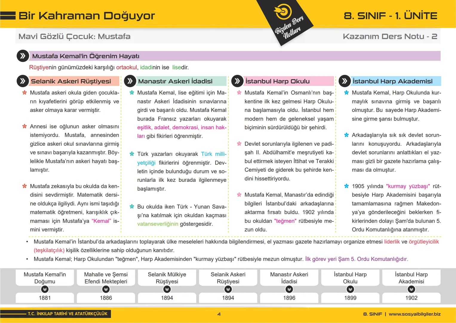 # 8.SINIF
I., 2. ve 3. ÜNİTE
DERS NOTLARI
sosyalbilgiler.biz
Şeyhmus Yüce # Bir Kahraman Doğuyor
Uyanan Avrupa ve Sarsılan Osmanlı
➤ S