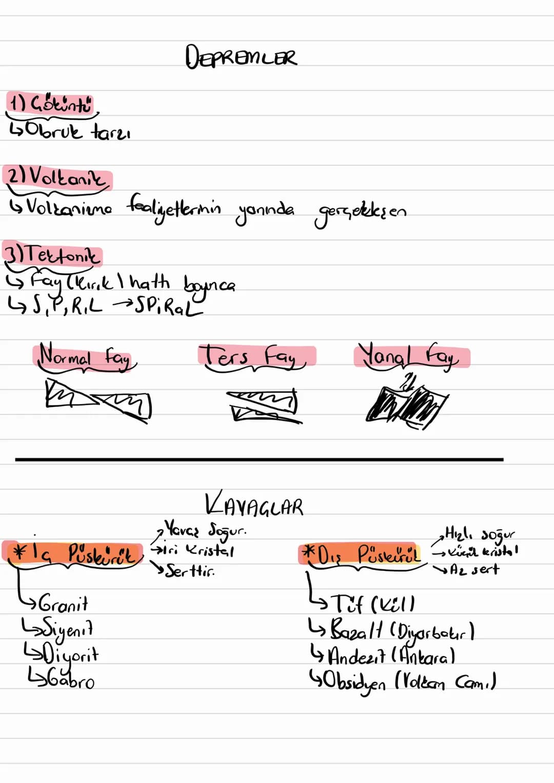 COGRAFVA
-DÜNYA'NIN YARSI,
•Litosfer
↳ En ince Katmandır.
↳ Sial: Karaseal Kabue (2,7 g/km²)
↳ Sima: Okyanuel Kabul 13,0 g/km²)
↳ Her 33 m