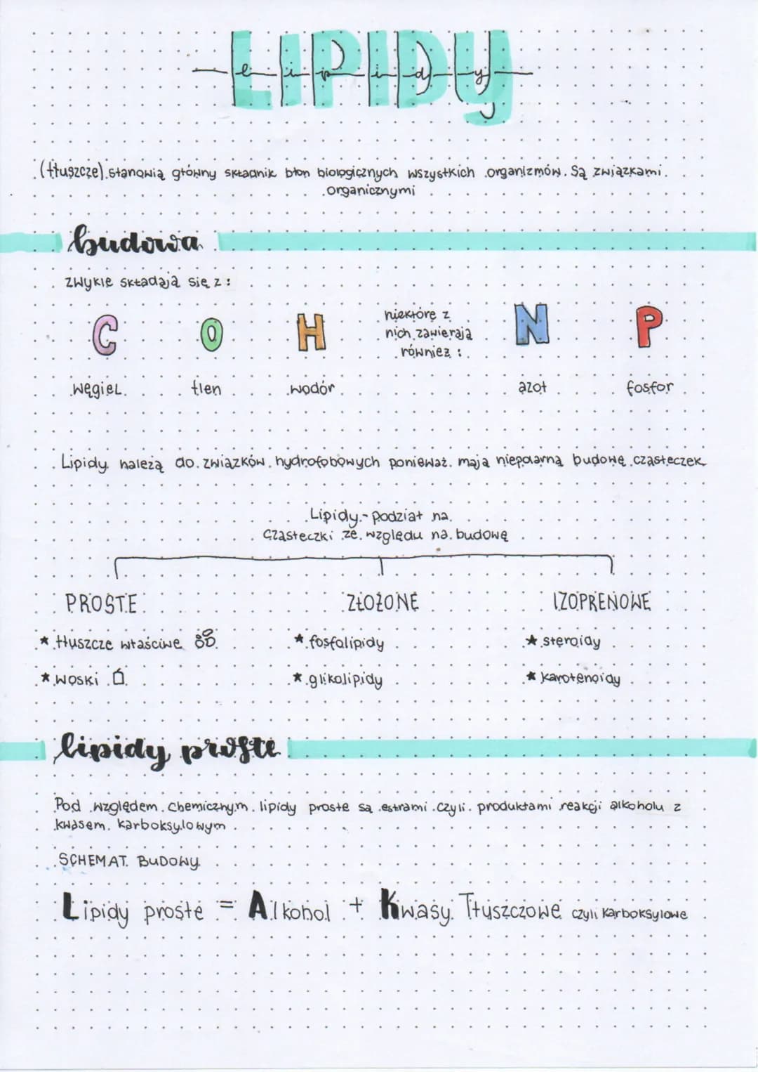 # LIPIDY
(tłuszcze), stanowią główny składnik błon biologicznych wszystkich organizmów. Są związkami.
organicznymi
# budowa
zwykle składa