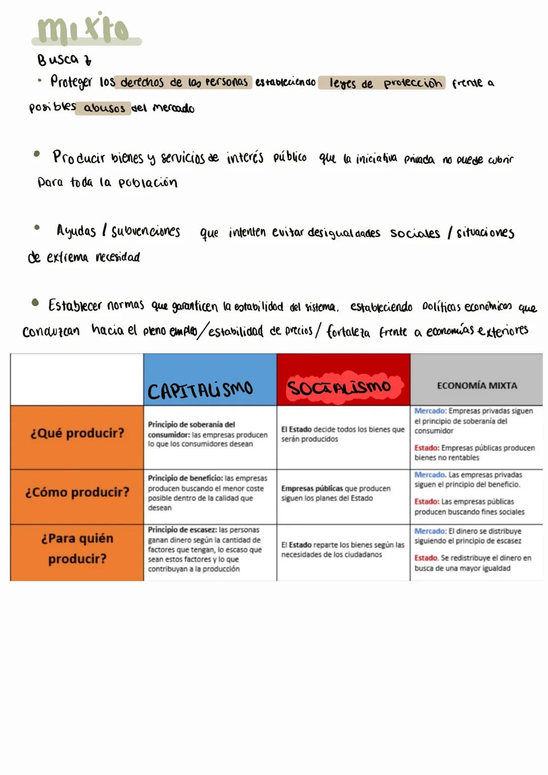# economia € $
Forma de administrar los recursos limitados para
producir bienes y servicios que satisfagan necesidades
## FASES ACTIVIDAD