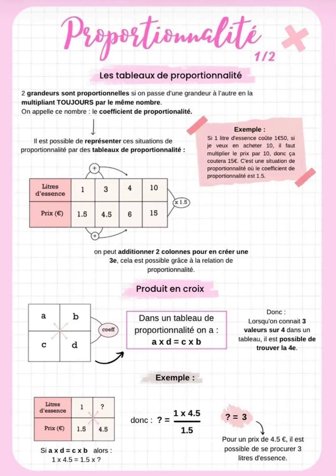 # Proportionnalité
Les tableaux de proportionnalité
2 grandeurs sont proportionnelles si on passe d'une grandeur à l'autre en la
multiplia
