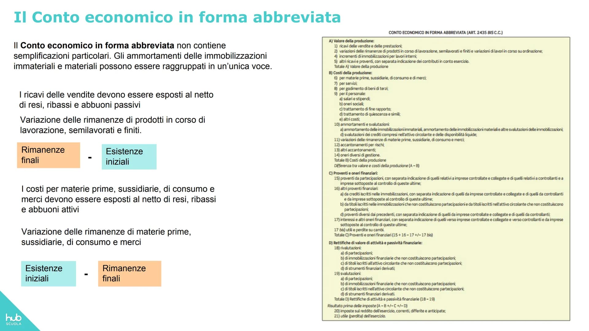 # hub
SCUOLA
Eugenio Astolfi-Stefano Rascioni-Giovanna Ricci
# Entriamo in azienda up 2
# Tomo 1
MODULO 1 I BILANCI AZIENDALI
Unità 1 -