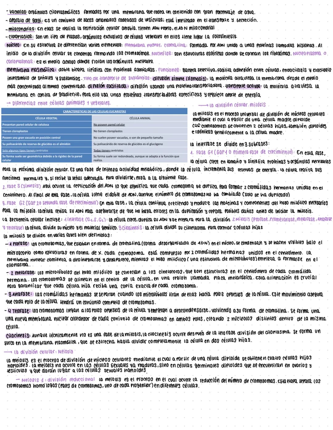 # Michoorganismos y formas acelulah
MICROORGANISMOS: CONCEPTOS Y DIVERSIDAD
(Os microorganismos son un grupo de seres vivos que solo puede