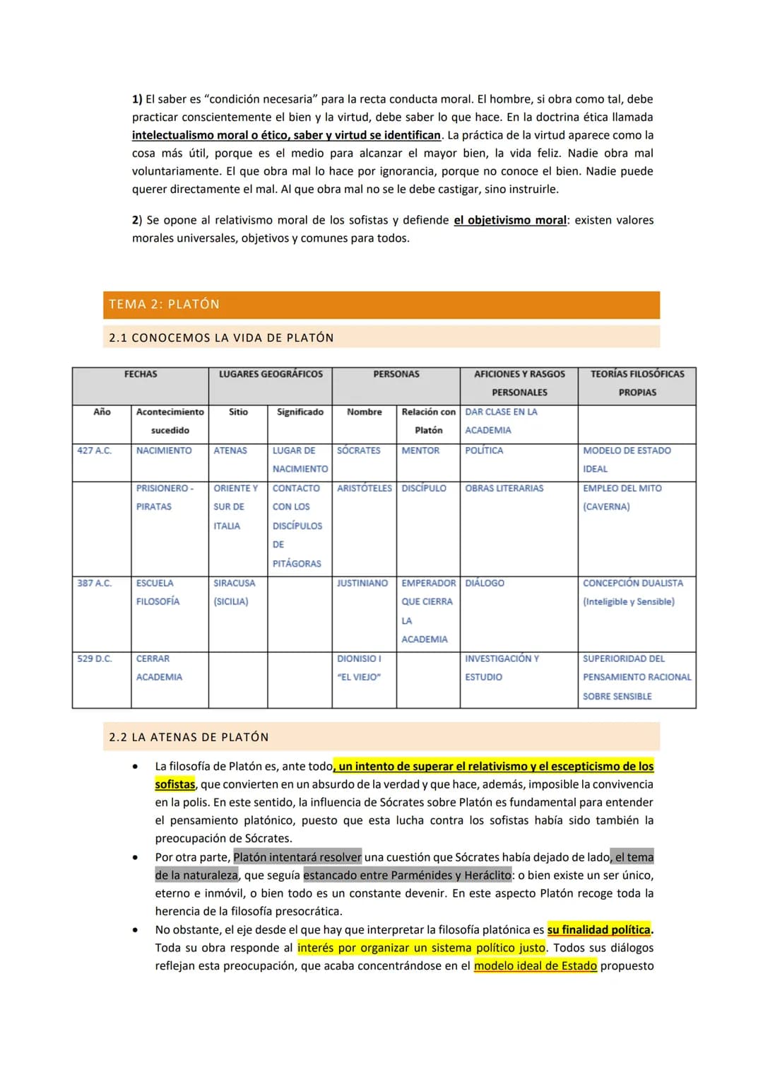 TEMAS 1 Y 2
FILOSOFÍA – 1º PARCIAL
Sara Riesgo Antuña
CODEMA Mapa de Grecia
# TEMA 1: EL ORIGEN DE LA FILOSOFÍA
## 1.1 GRECIA LA CUNA D