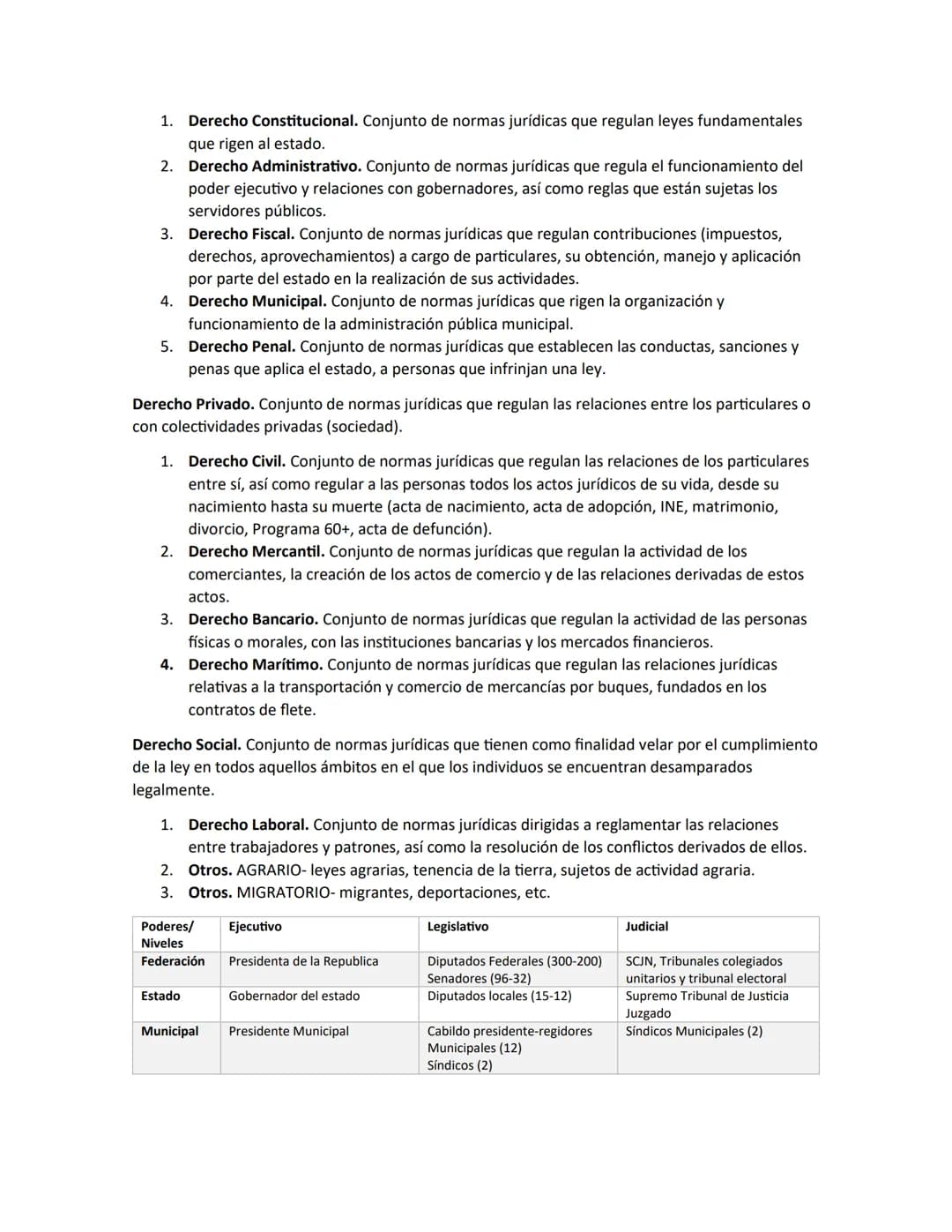 # ¿QUÉ ES EL DERECHO?
Es el conjunto de normas jurídicas de carácter general que se dictan para dirigir a la sociedad y son
impuestas de ma