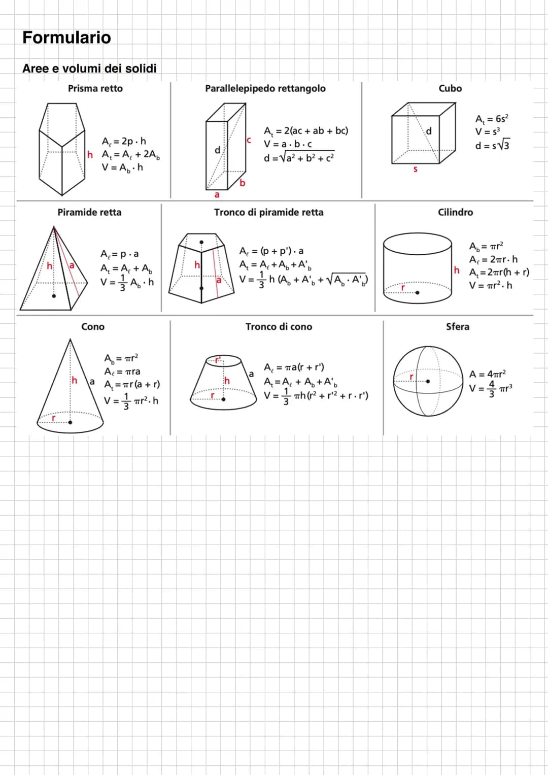 # GEOMETRIA EUCLIDEA NELLO SPAZIO
Posizioni di due rette nello spazio
Due rette sono complanari quando appartengono allo stesso piano.
Pos