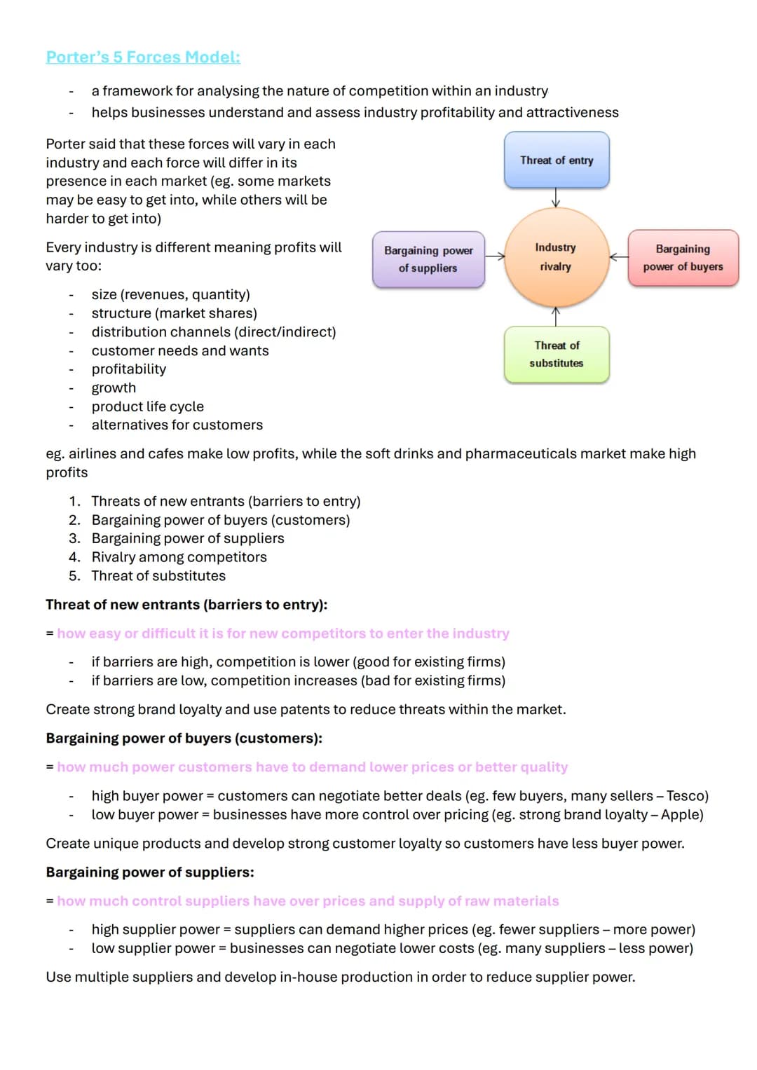 # Porter's 5 Forces Model:
- a framework for analysing the nature of competition within an industry
- helps businesses understand and asses
