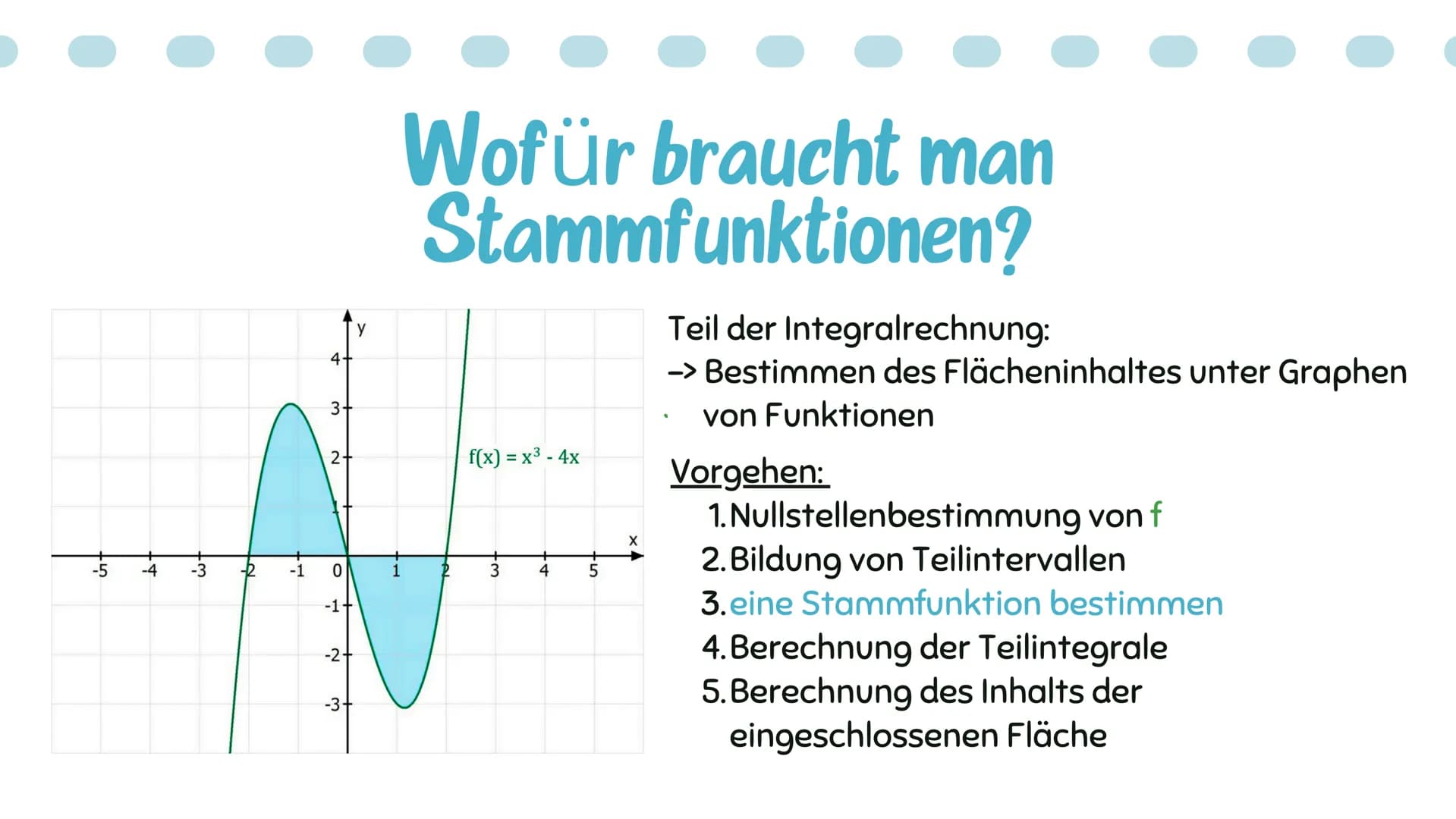 # Stammfunktion
Amelie, Annalena Q2 +
π
# Inhaltsverzeichnis:
Was ist eine Stammfunktion?
Bildung von Stammfunktionen
-> Ableiten und i