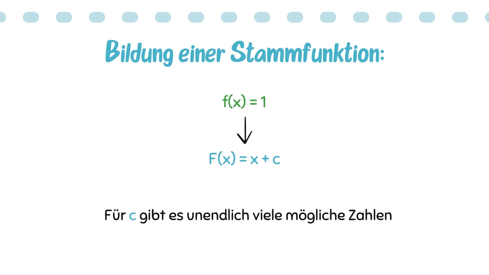 # Stammfunktion
Amelie, Annalena Q2 +
π
# Inhaltsverzeichnis:
Was ist eine Stammfunktion?
Bildung von Stammfunktionen
-> Ableiten und i