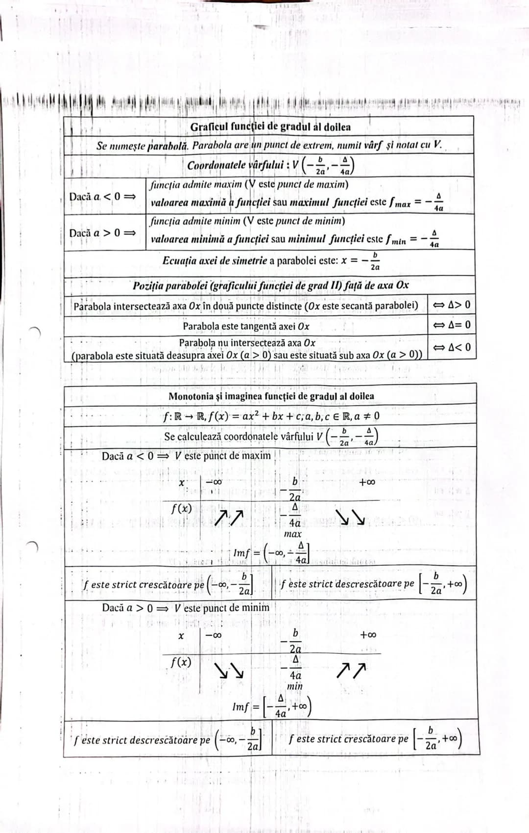 # FUNCŢIA DE GRADUL I
Forma generală a funcției
f: R$\rightarrow$R, f(x) = ax + b, a, b $\in$ R, a $\neq$ 0
Monotonia funcției
1.1 Dacă