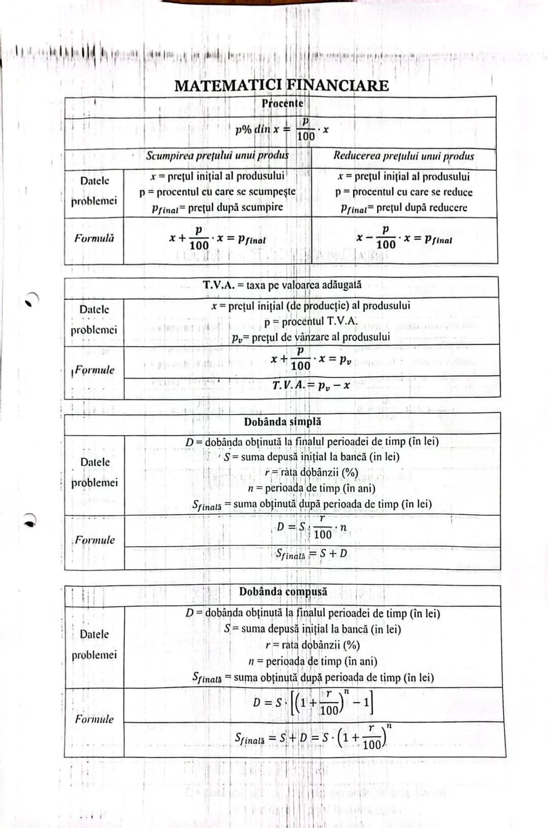# FUNCŢIA DE GRADUL I
Forma generală a funcției
f: R$\rightarrow$R, f(x) = ax + b, a, b $\in$ R, a $\neq$ 0
Monotonia funcției
1.1 Dacă