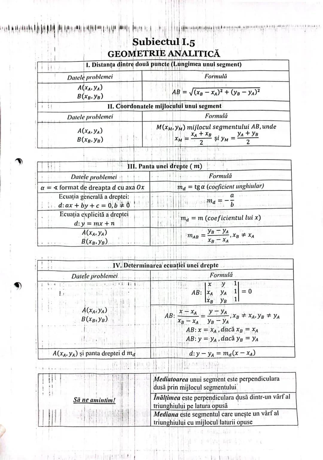 # FUNCŢIA DE GRADUL I
Forma generală a funcției
f: R$\rightarrow$R, f(x) = ax + b, a, b $\in$ R, a $\neq$ 0
Monotonia funcției
1.1 Dacă