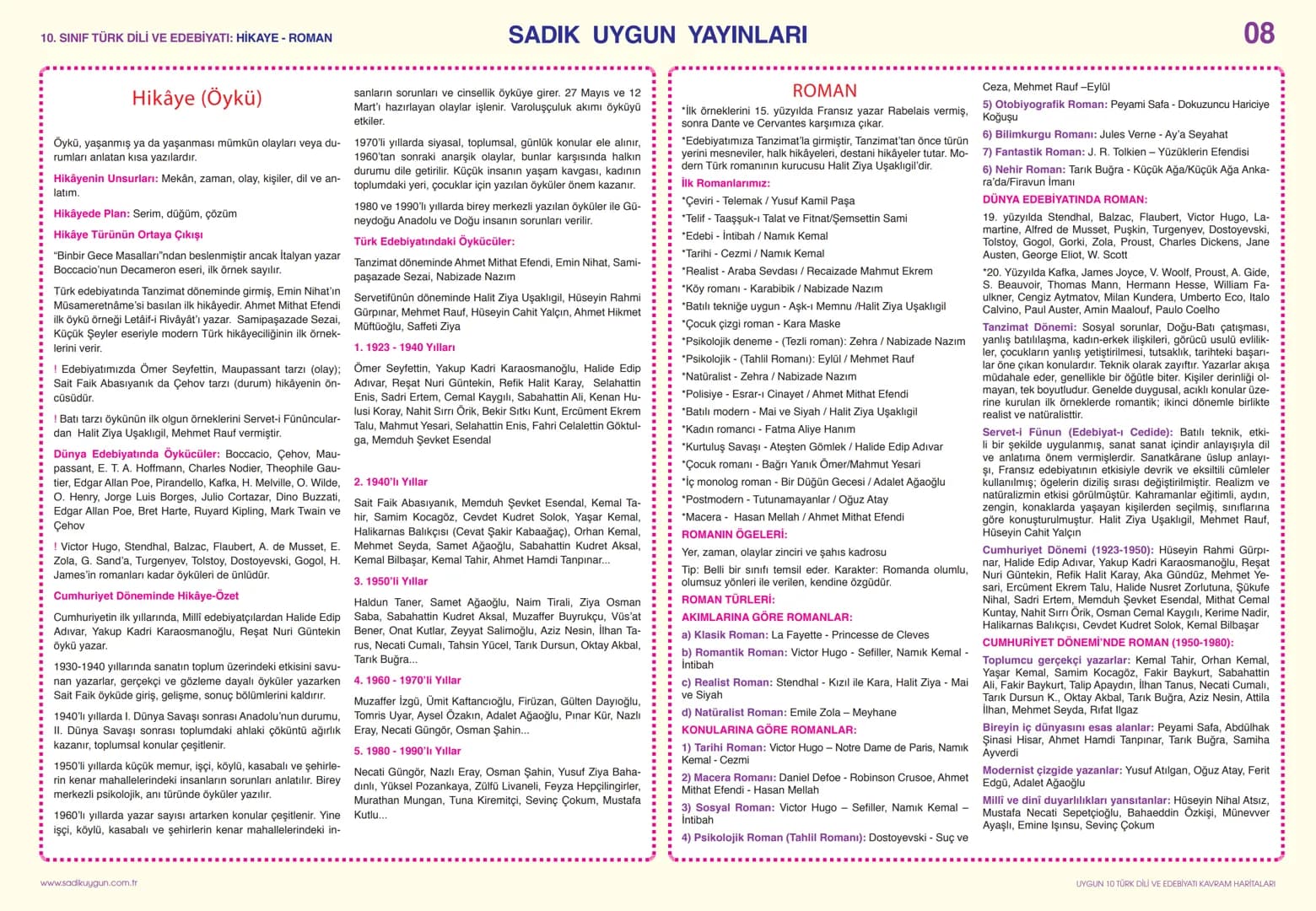 10. SINIF TÜRK DİLİ VE EDEBİYATI: YAZIM KURALLARI-1
Büyük Harflerin Kullanımı
* Cümleler, dize başları, mektup ve resmî yazış-
malardaki hi