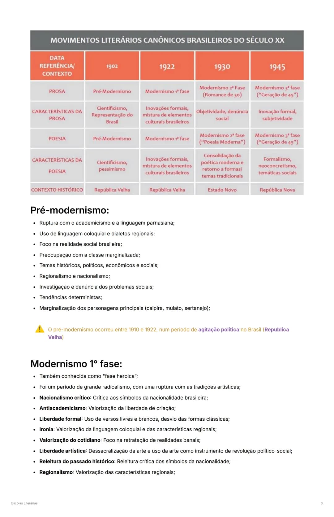 # Escolas Literárias
* Criado @February 4, 2025 11:16 AM
* Aula LITERATURA
* Revisado
## MOVIMENTOS LITERÁRIOS BRASILEIROS ATÉ O SÉCULO XI