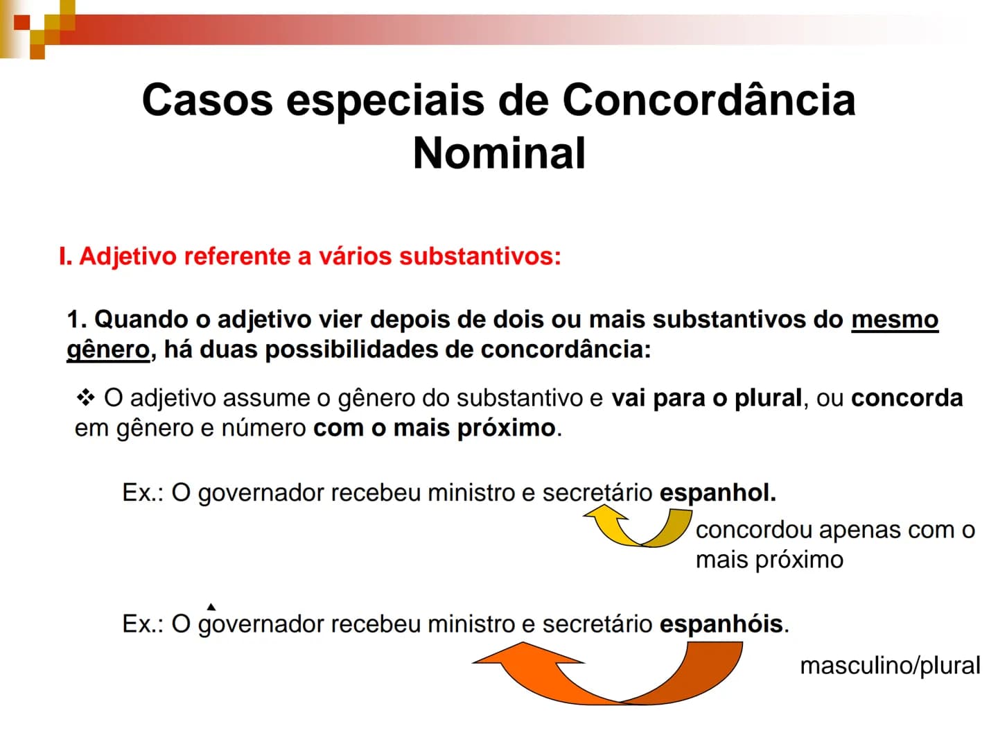 Concordância
Nominal # Concordância Nominal
Regra Geral
O artigo, o pronome, o numeral e o adjetivo devem concordar em gênero e
número com