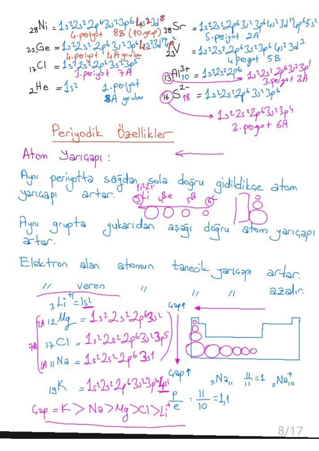 # Atom Modelleri
Dalton: Atom isi dolu küredir. Atom parçalaranaz. Bir elementin
tüm atomları aynı büyüldüktedir.
Thomson: Atom, pozitif b