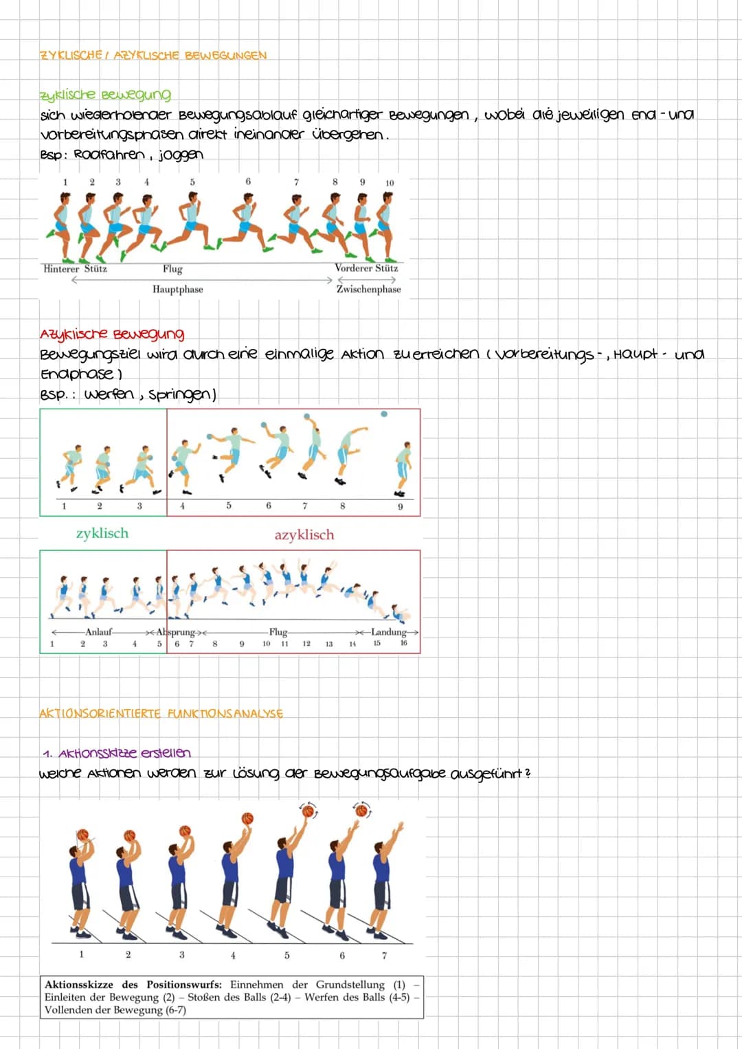 Lektion 5
(PowerPoint)
Hallo Leute,
folgende Infos möchte ich euch noch vor der Klausur geben.
Themen:
* Morphologische Bewegungsanalyse