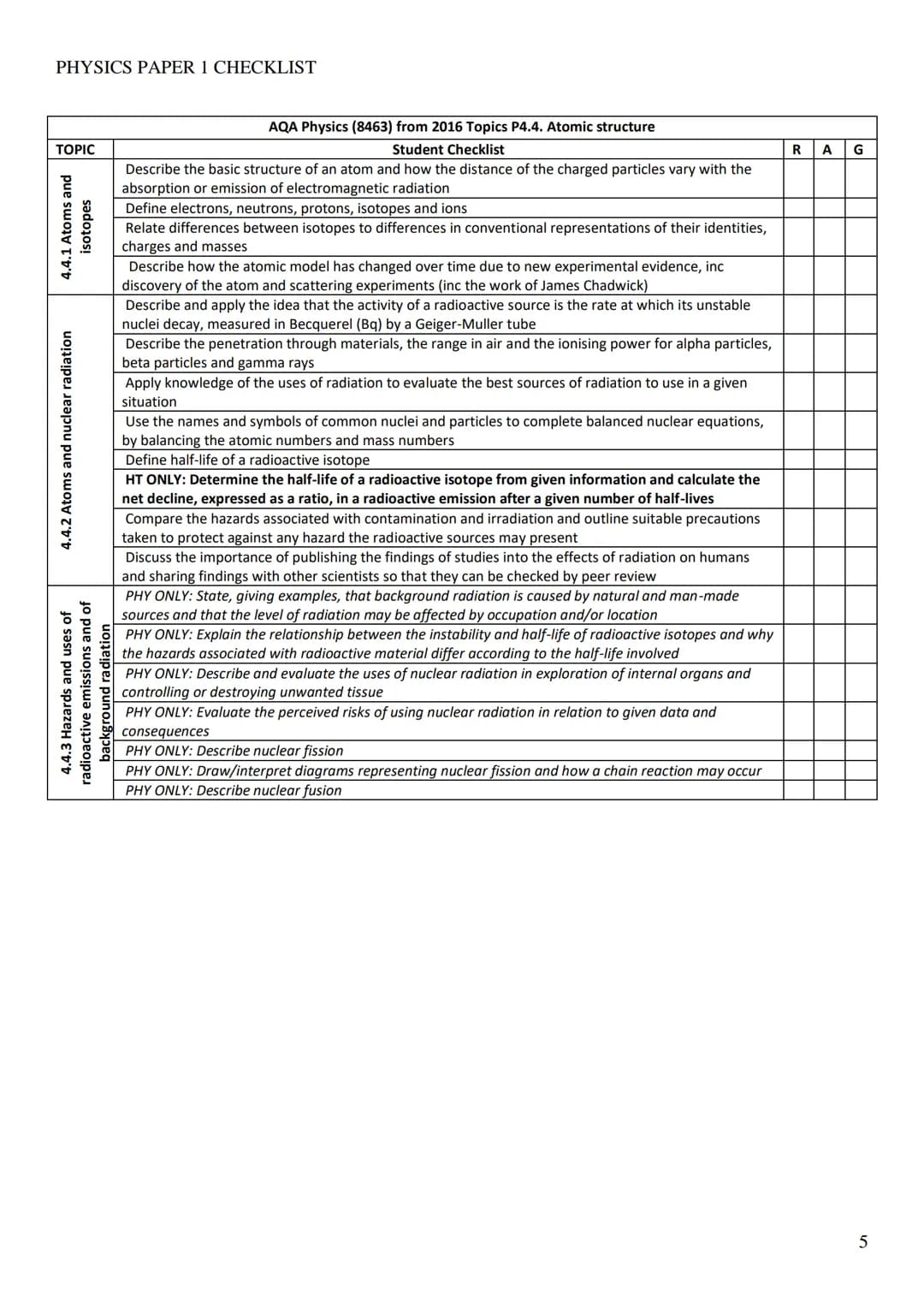 PHYSICS PAPER 1 CHECKLIST
Topic
4.1.1 Energy changes in a system, and the
ways energy is
stored before and after such changes
4.1.2 Conse