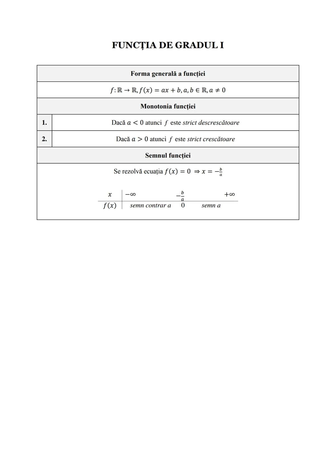 # Subiectul I.1
# PROGRESII
| ARITMETICE | Notaţii | GEOMETRICE |
| ----------- | ----------- | ----------- |
| $\div (a_n)_{n \geq 1} \lef