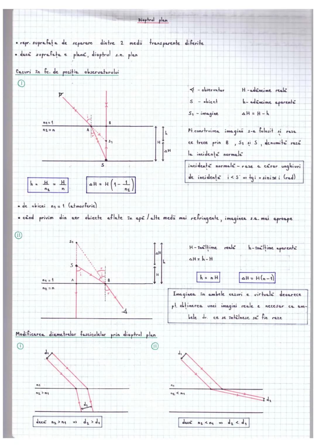 # Optica geometrică
•studieze propageres luminü în diferite medii transparente fără a ține cont de nature lumini
• rază de lumină dreapta