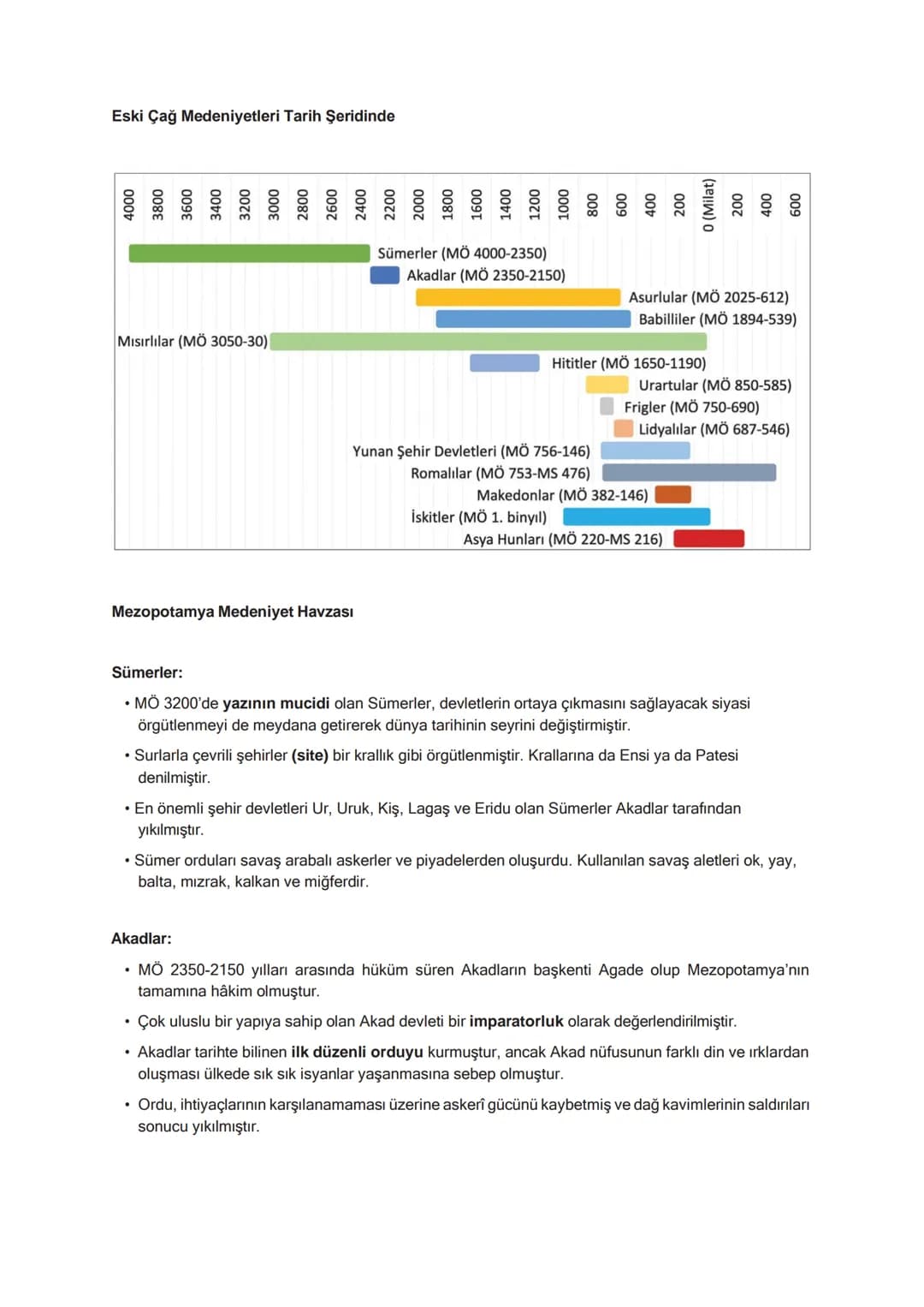 # 2. ÜNİTE
ESKİ ÇAĞ MEDENİYETLERİ
TARIM DEVRİMİ'NİN ESKİ ÇAĞ'A ETKİLERİ
* İlk insanlar varlığını sürdürebilmek amacıyla önce aklını ve